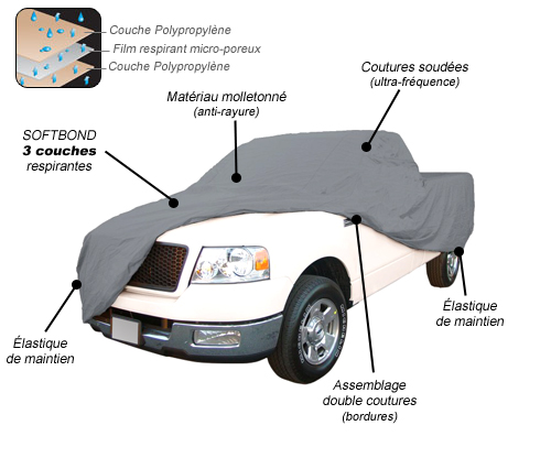 Bache de protection pick up & americaine